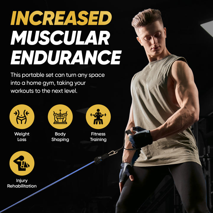 "The gym resistance band increases muscular endurance"