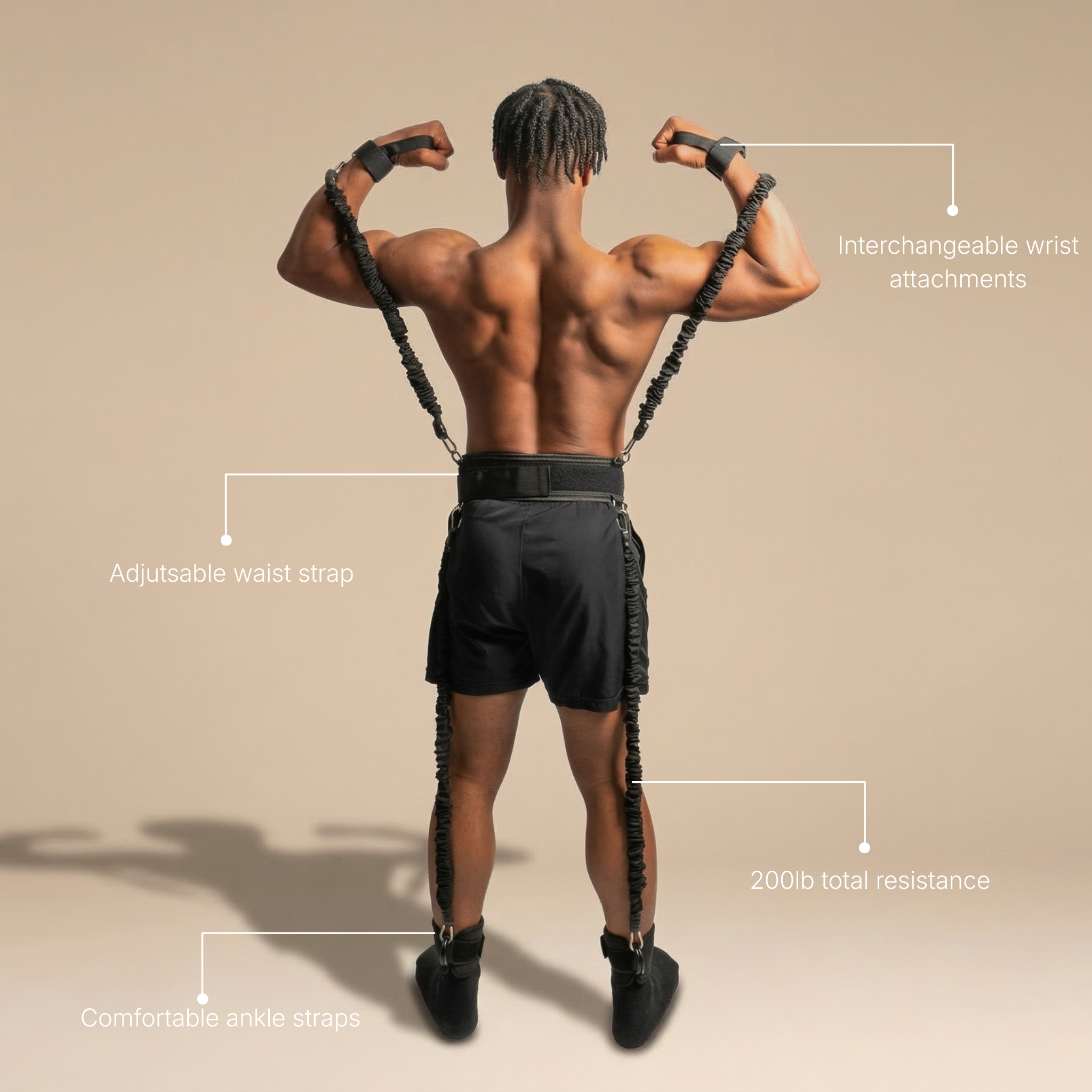 Ji Full Body Resistance Band