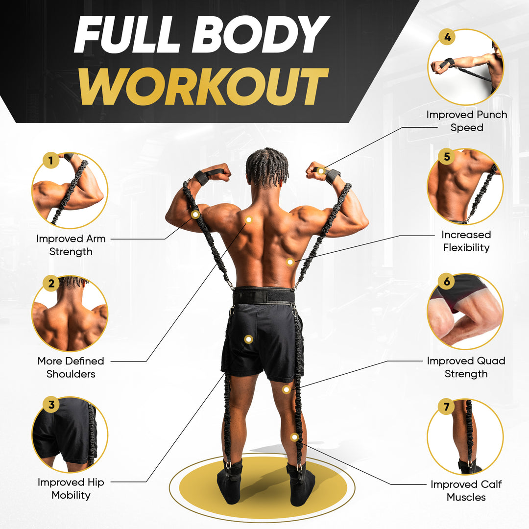 "Resistance bands give you a full body workout"