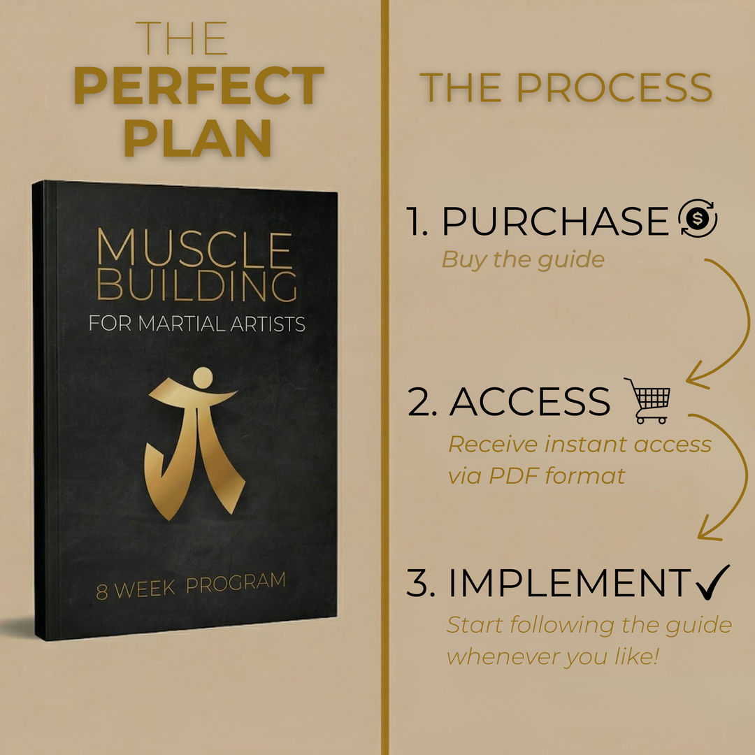 Muscle building for martial artists: 8 week program