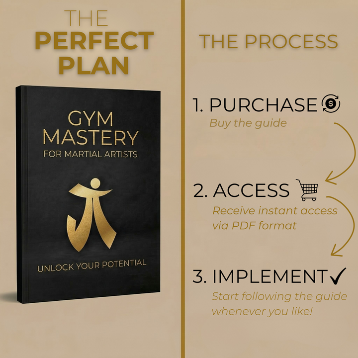 Ultimate gym mastery for martial arts: Unlock your potential