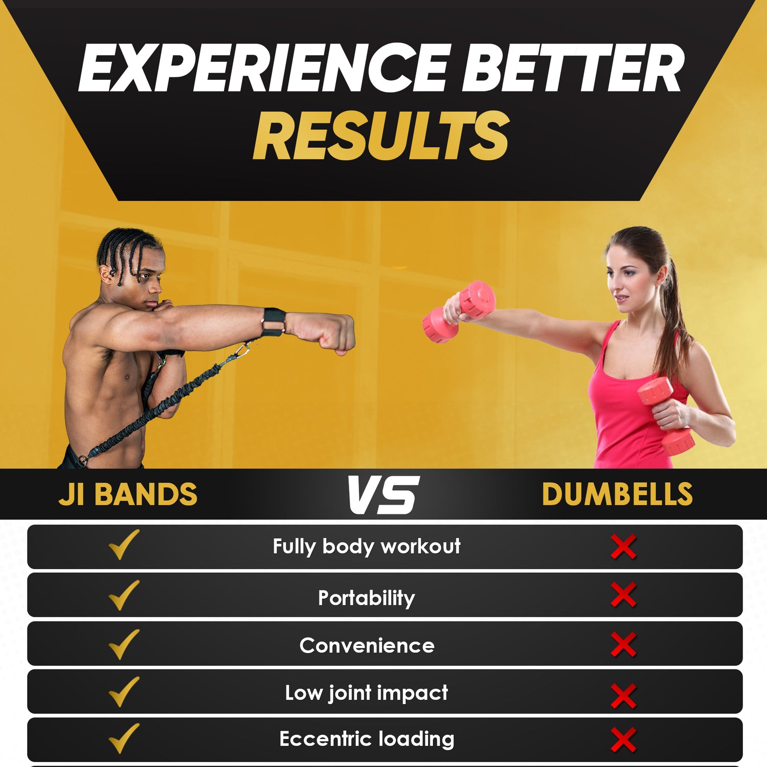 "Comparison showing why resistance bands are better than dumbbells"