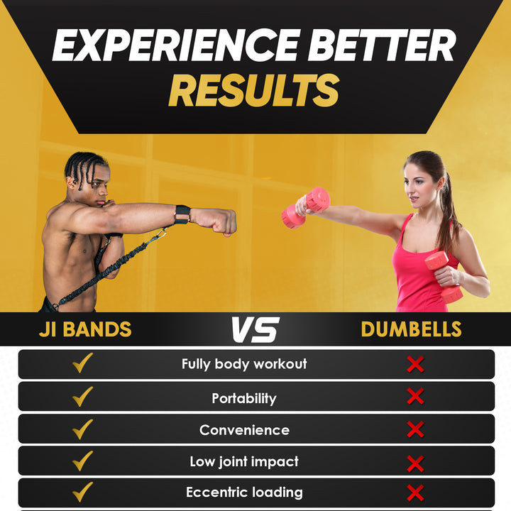 "Comparison showing why resistance bands are better than dumbbells"