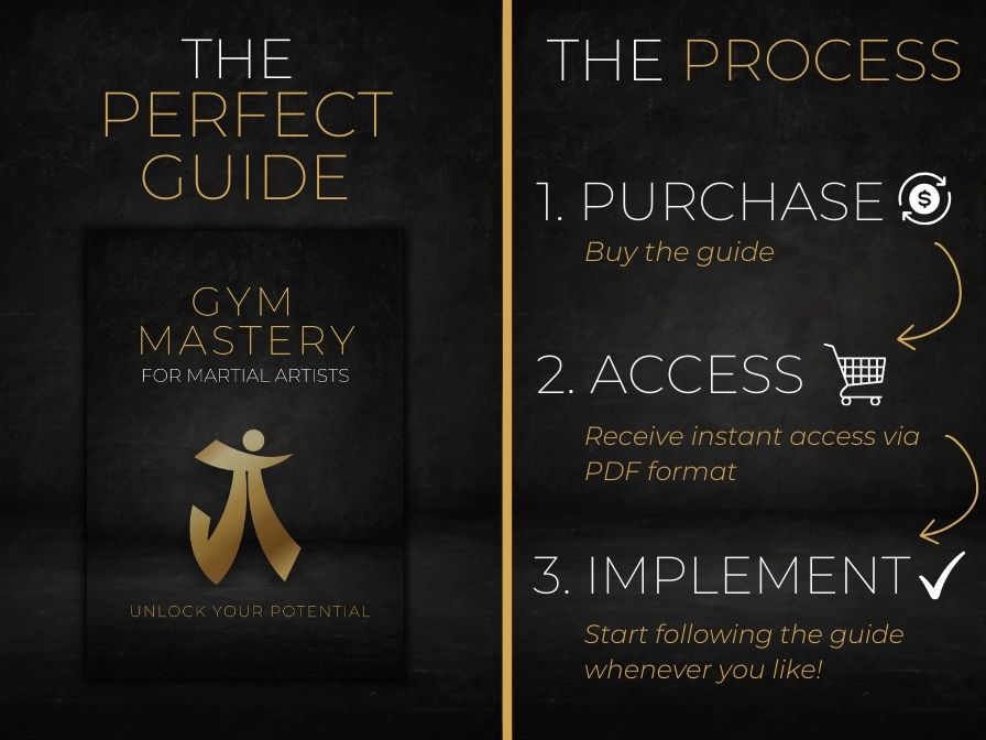 Ultimate gym mastery for martial arts: Unlock your potential