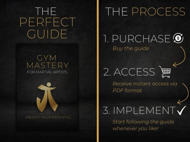 Ultimate gym mastery for martial arts: Unlock your potential