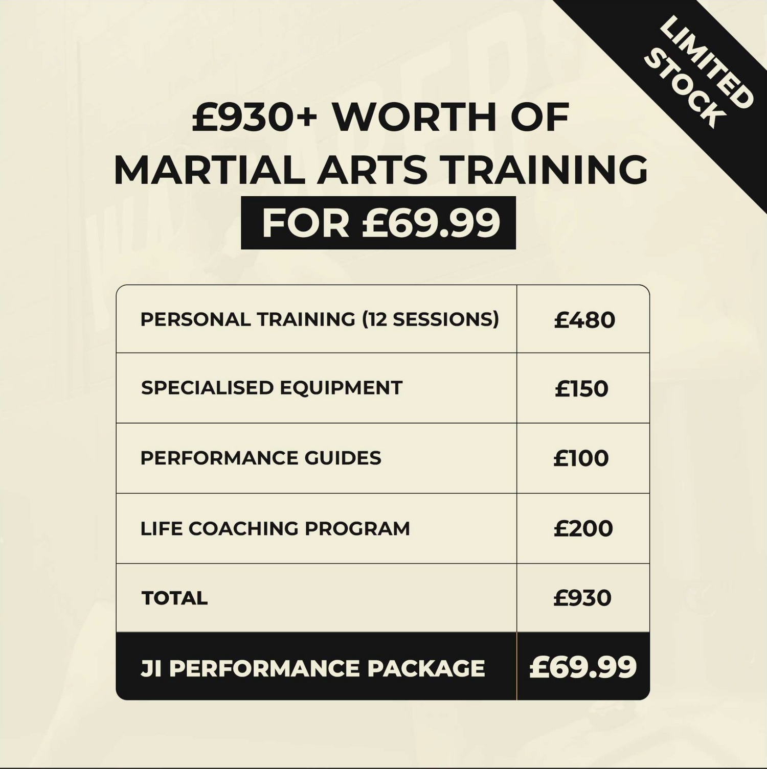 Ji Performance Package