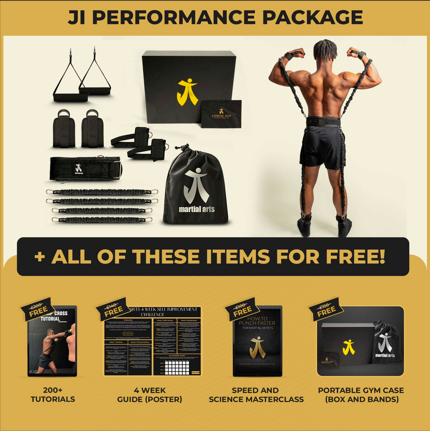 Ji Performance Package