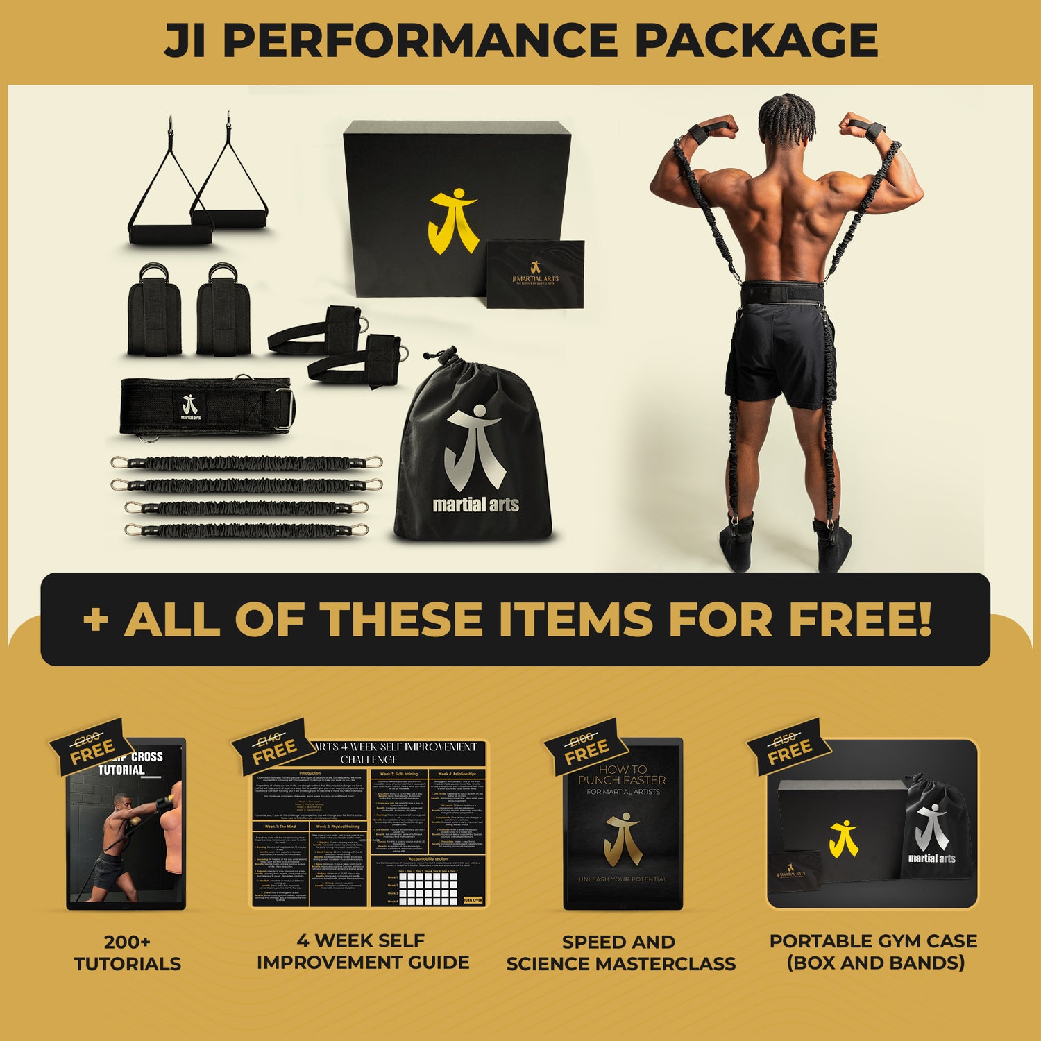 Ji Performance Package