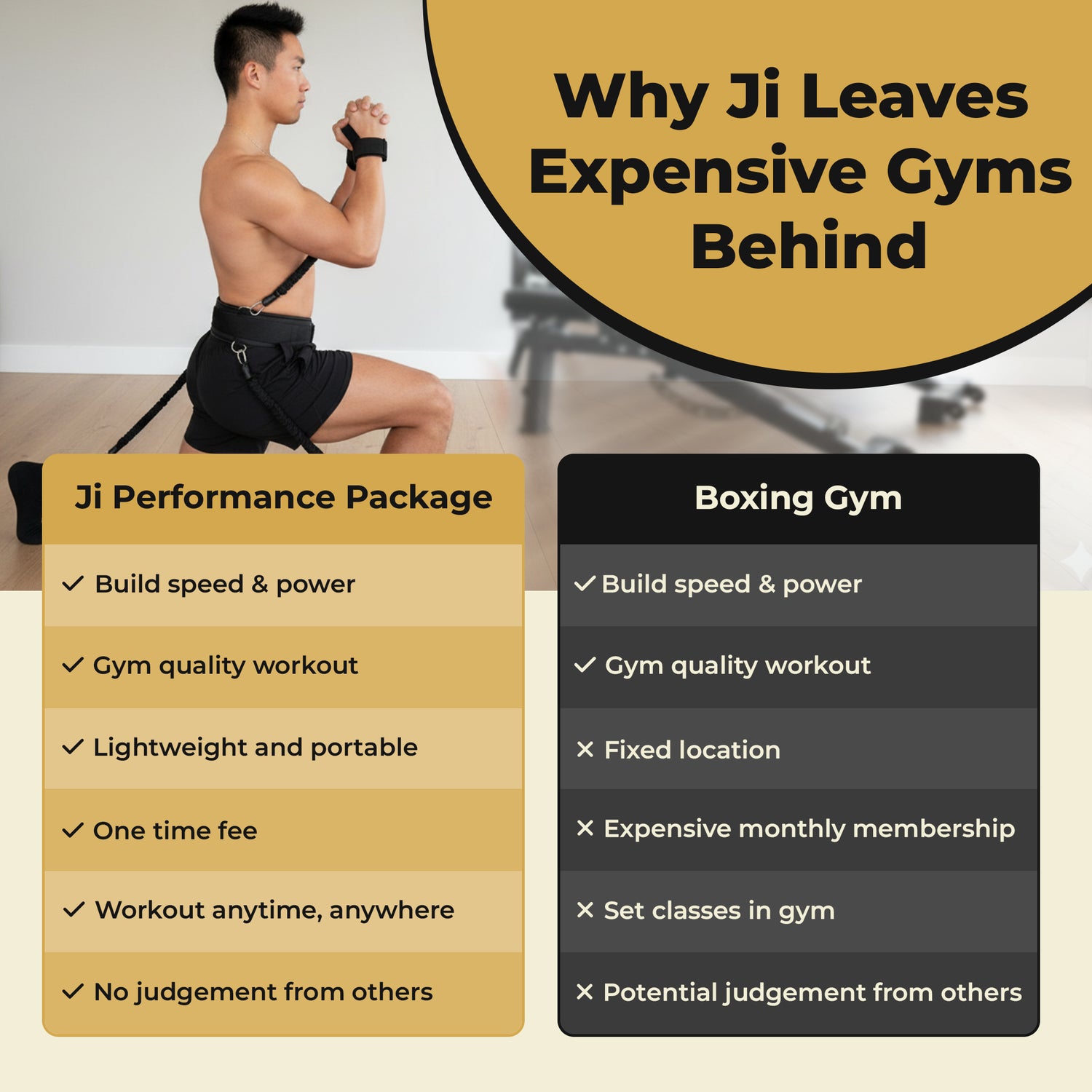 Ji Performance Package